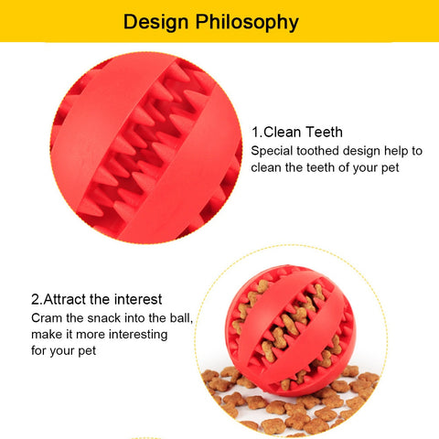 Dog Toy Interactive Rubber Balls