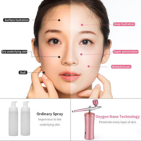 Airbrush Spray on Makeup Tool
