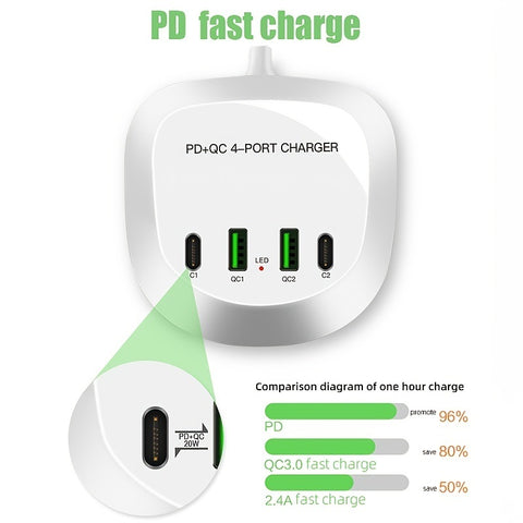 USB Fast Charger 4 Port  Compatible With All Smartphones And Iphone/ipad/Samsung/; Android; Other USB Devices