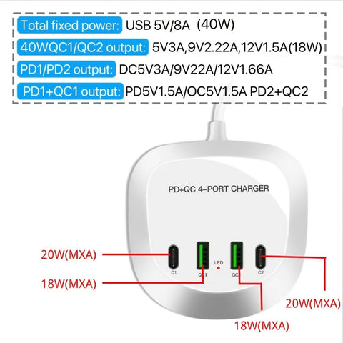 USB Fast Charger 4 Port  Compatible With All Smartphones And Iphone/ipad/Samsung/; Android; Other USB Devices